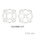 A diagram from GIA articulating the faceting and characteristics of Old Mine Cut diamonds