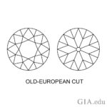 Faceting and characteristics of an Old European Cut diamond